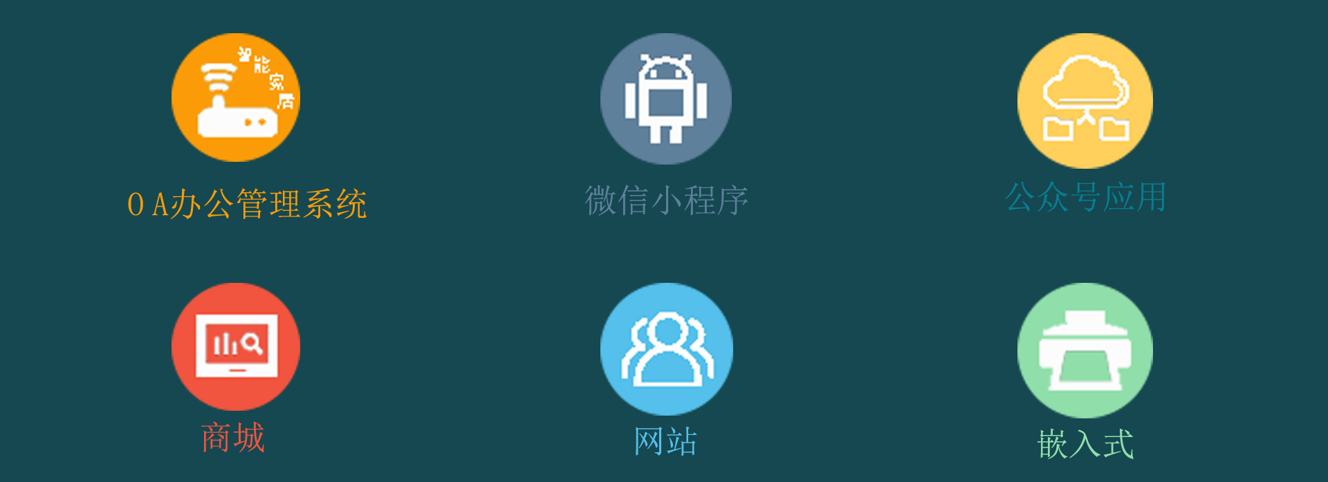 大连主要业务